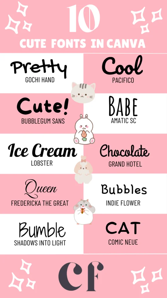 10 CUTE FONTS IN CANVA